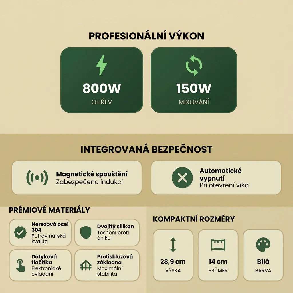 VitaMixia - Multifunkční Přístroj 8 v 1 Na Výrobu Rostlinného Mléka, Džusů A Mnoho Dalšího