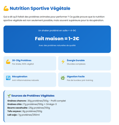 E-book: fitness