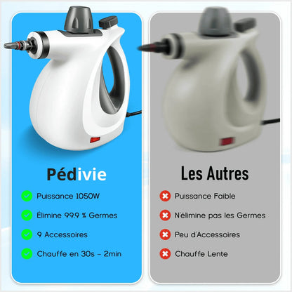 RedSteam V15 Pro Parní čistič - Dezinfekce na úrovni nemocnic | 9v1 & Bez toxických látek