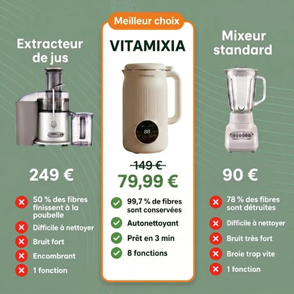 Vitamixia: L'Appareil 8-en-1 Qui Garde 100% de Vos Fibres (Et Se Nettoie Tout Seul)
