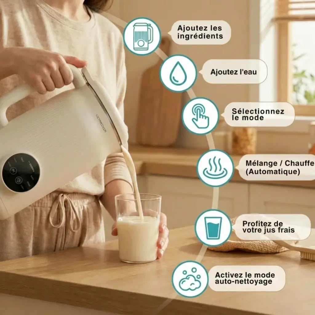 VitaMixia -- Multifonctions 8-en-1 , Préparer Du Lait Végétal , Des Jus & Bien Plus)