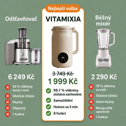 Vitamixia: Spotřebič 8 v 1, který zachová 100 % vaší vlákniny (a umyje se sám)