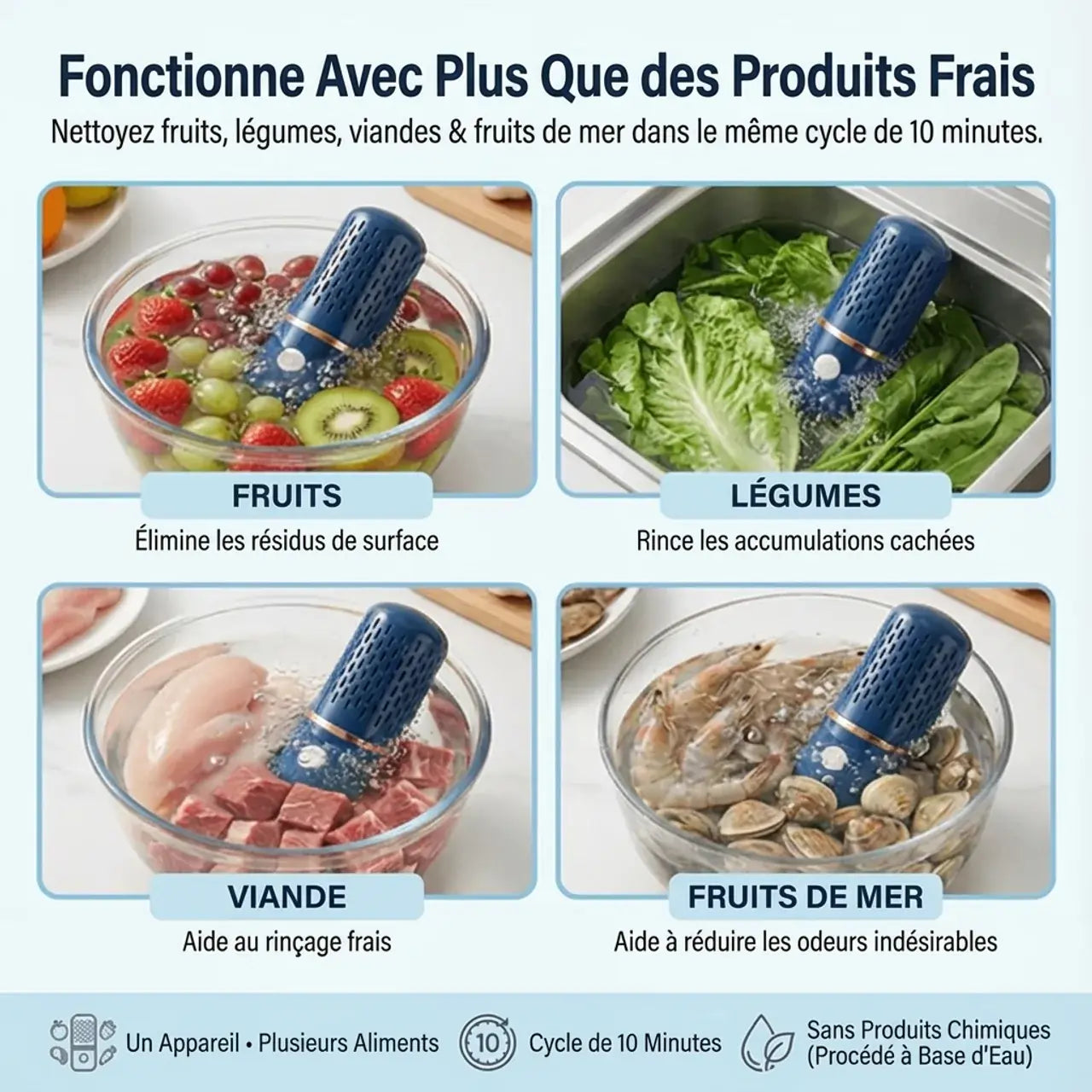 Lorastia : Protection Fraîcheur